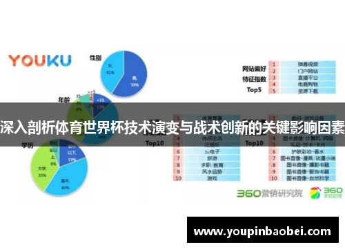 深入剖析体育世界杯技术演变与战术创新的关键影响因素