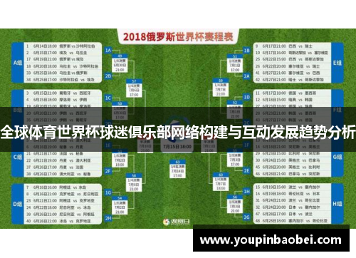 全球体育世界杯球迷俱乐部网络构建与互动发展趋势分析