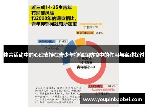 体育活动中的心理支持在青少年抑郁症防控中的作用与实践探讨
