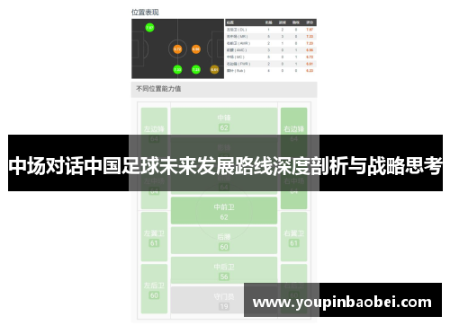 中场对话中国足球未来发展路线深度剖析与战略思考