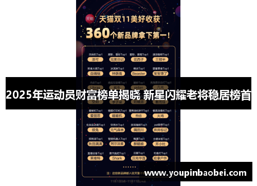 2025年运动员财富榜单揭晓 新星闪耀老将稳居榜首