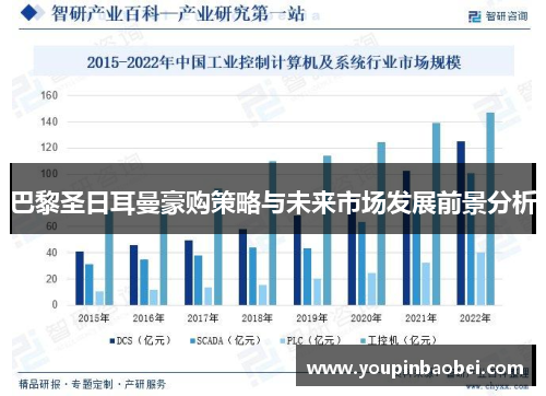 巴黎圣日耳曼豪购策略与未来市场发展前景分析