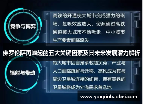 佛罗伦萨再崛起的五大关键因素及其未来发展潜力解析