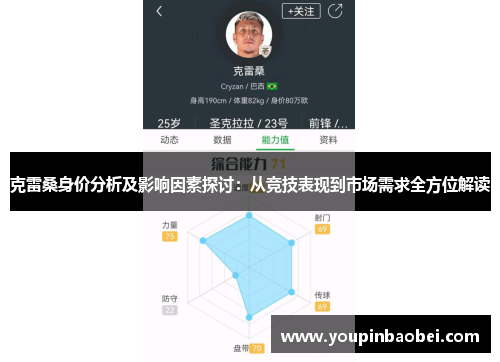 克雷桑身价分析及影响因素探讨：从竞技表现到市场需求全方位解读